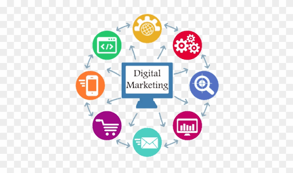 Digital Marketing Classes